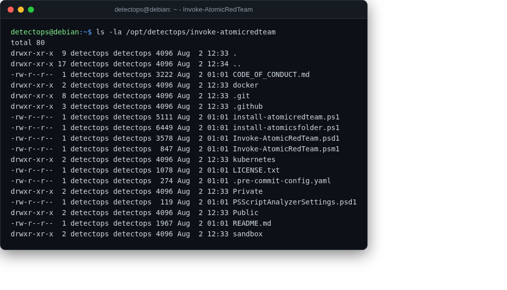 Invoke-AtomicRedTeam screenshot