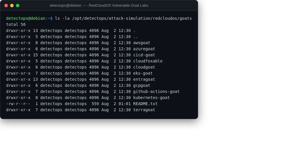 Vulnerable cloud/K8s/CI-CD labs (RedCloudOS "goat" set) screenshot