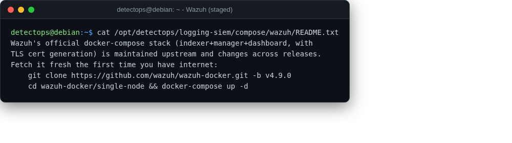 Wazuh screenshot